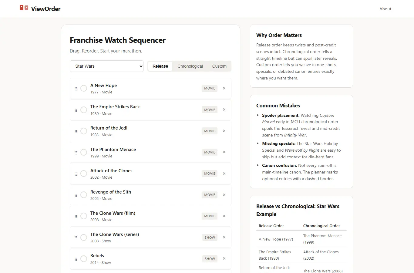 Screenshot of ViewOrder: Franchise & Universe Watch Sequencer interface showing the project page in use